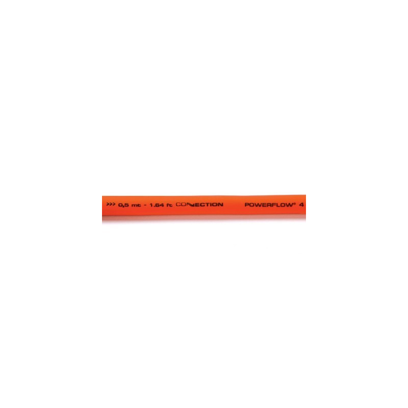 PF 1/0 OR.2 PF 1/0 OR.2