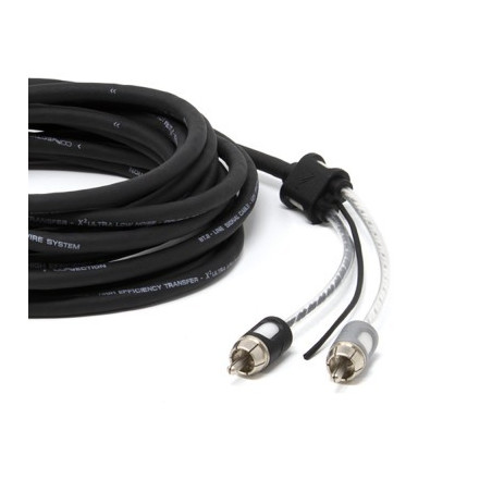 BT2 250.2