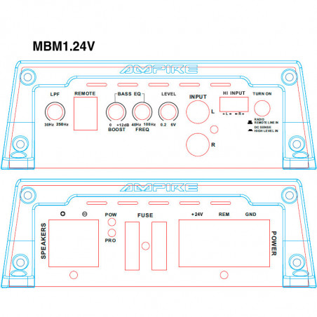 MBM1.24V-4G