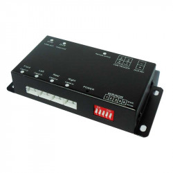 SW-QUAD-RCA