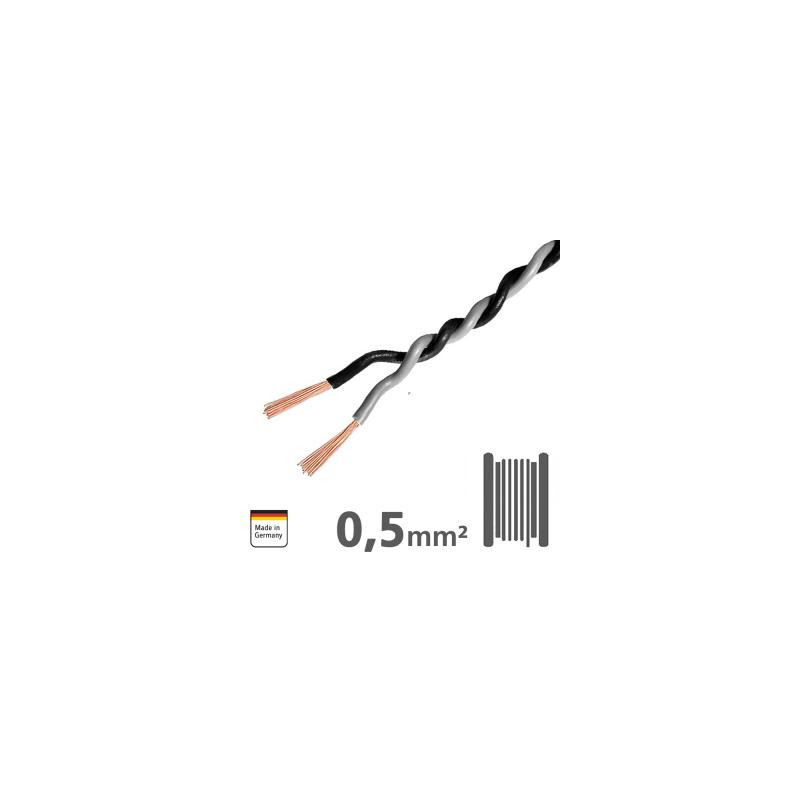 IKV050-GR-150 IKV050-GR-150