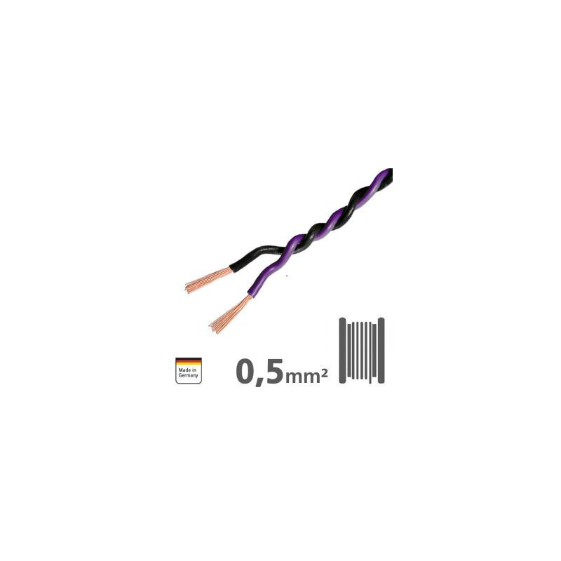 IKV050-VI-150 IKV050-VI-150