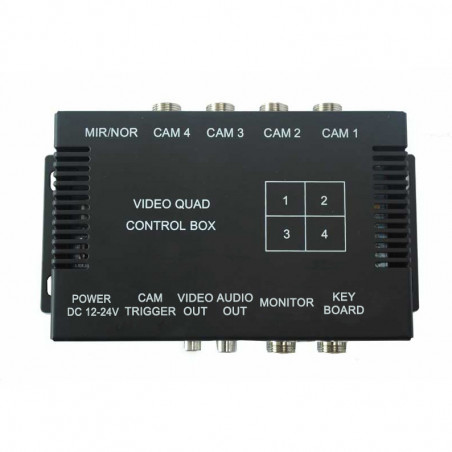 SW-QUAD-4P