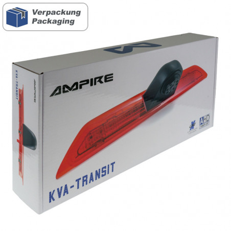 KVA-TRANSIT