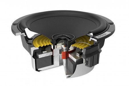 AVX 6.5 II