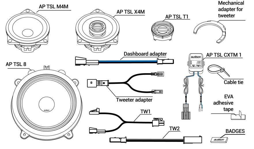 AP TSL 3Y SPK KIT