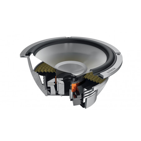 TH 6.5 II sax